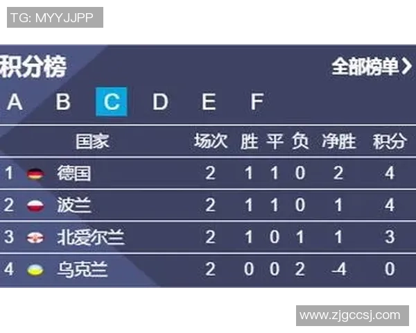 杭州足球队杯赛表现分析与比赛经验总结 杭州足球队杯赛表现分析与比赛经验总结
