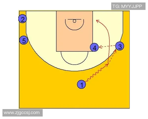 南京篮球队创新盯防战术解析助力球队崛起与发展 南京篮球队创新盯防战术解析助力球队崛起与发展